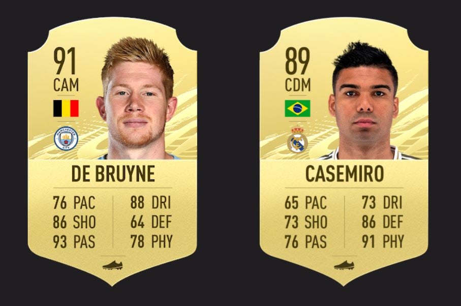 FIFA 21 best midfielders - the best CAM, best CDM, and best CMs in FIFA
